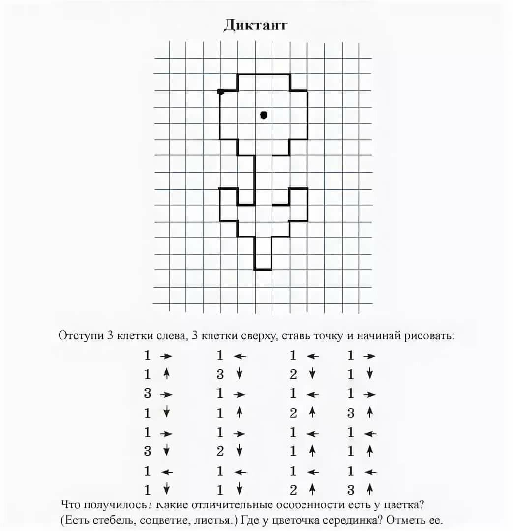 Картинка диктант 1 класс