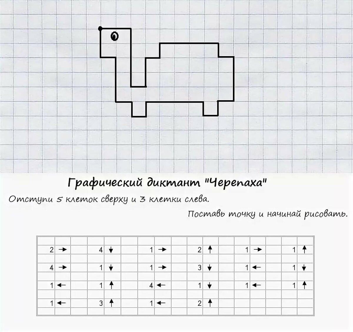 Гдз по рисунку