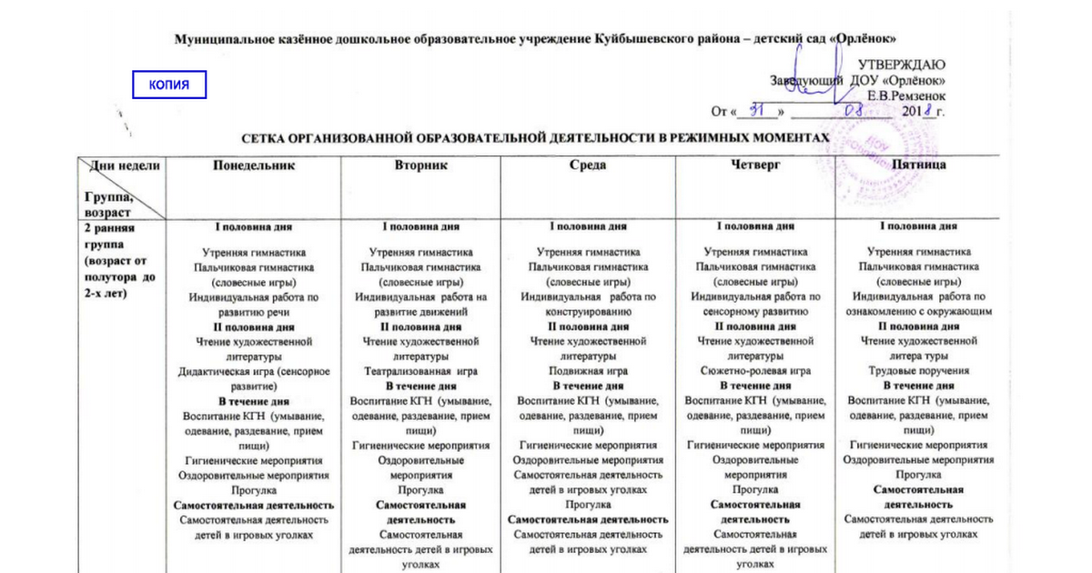 План проведения режимных моментов в 1 половину дня в старшей группе